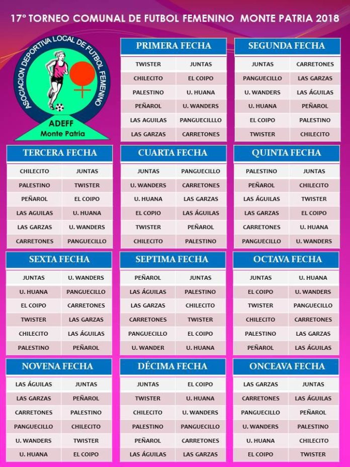 El fixture del campeonato ya está definido. Este fin de semana se jugará la tercera fecha.